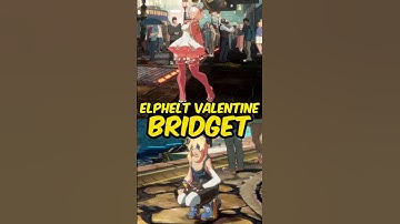 What Are The Best Characters For Noobs In Guilty Gear Strive