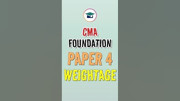CMA Foundation Economics and Management Weightage | #shorts