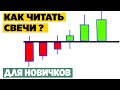 Как читать японские свечи? Единственный правильный способ. Полное руководство для новичков.