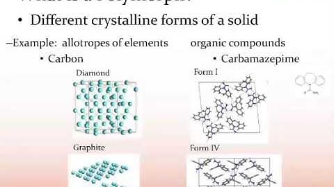 AAPS PF 101 3 Drug Substance Physical Form Characterization: Newman