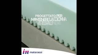 Basic Amazonia - Il Materasso Ortopedico Economico - Scopri Il Comfort A Prezzo Accessibile