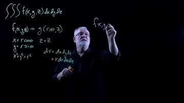 MVC 15.6 Cylindrical And Spherical Coordinates