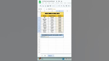 excel formula for job interview | maxifs formula in google sheets