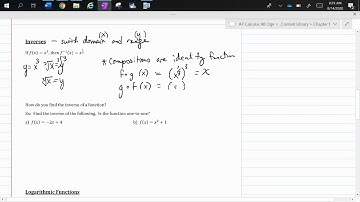 1.5 Functions and Logarithms in Calculus