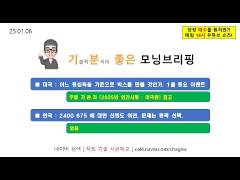 [모닝브리핑] 250106 어느 중심축을 기준으로 박스를 만들 것인가. 1월 중요 이벤트 / 한국 2400 675 에 대한 <strong>신뢰도</strong> 여전. 문제는 종목 선택