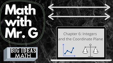 Math 6 6.5e Reflecting Points in the Coordinate Plane