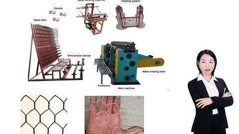 Automatic Hexagonal Wire Netting Machine Manufacturer +86 182 3048 9099