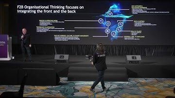 Keynote Presentation by Colin Richard Dinn at Digital Transformation Summit Thailand 2025