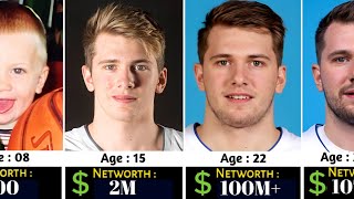 Luka Doncic Networth Evolution From 1999 - 2026 🤑
