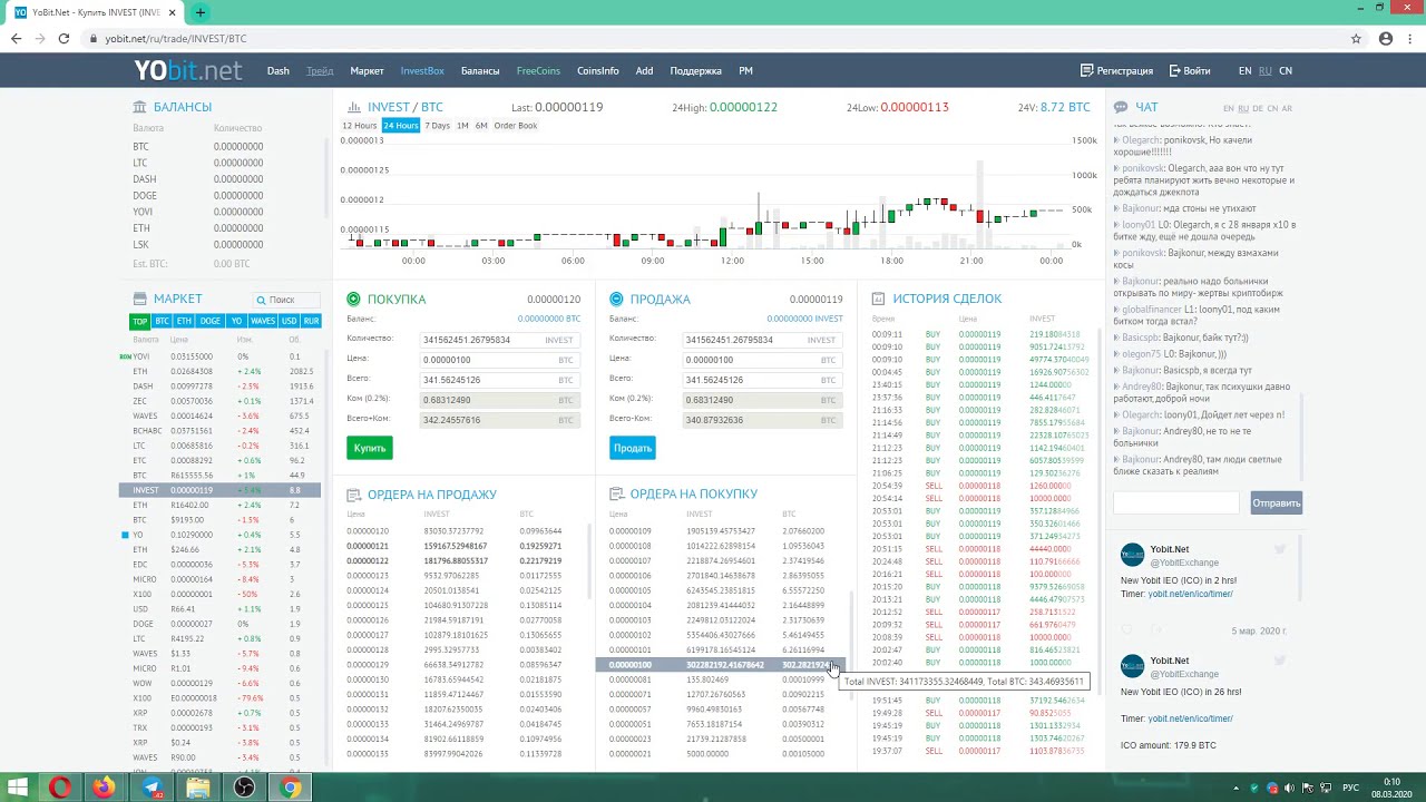 ICO Монета INVEST дает 1% в день на бирже YOBIT в INVESTBOX!!!