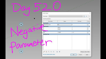 Everyday Revit (Day 520) - Negative Offset/Parameter