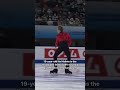 QUAD AXEL GOD 😱⛸