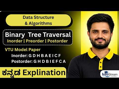 VTU model paper  - Binary Tree Traversal |Data Structures & Algorithm |VTU, All universities
