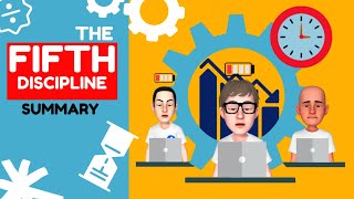 Bagaimana cara meningkatkan produktivitas kerja | fifth discipline