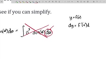 The Substitution Rule - Concept, Theorem, and Proof
