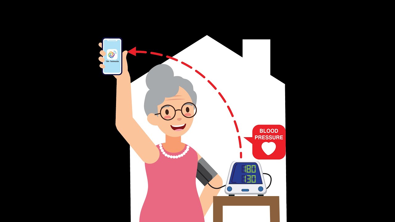 TM+ Smart Upload of readings