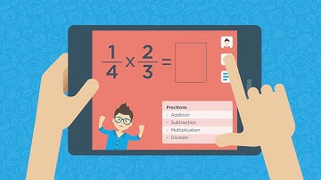 Personalised Learning VS Personalised Practice