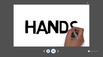 Sparkol VideoScribe | Change the Hand tutorial