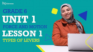science | Grade 6 | unit 1[force and motion ] |  lesson 1 [ types of levers]