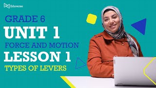 science | Grade 6 | unit 1[force and motion ] |  lesson 1 [ types of levers]