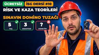 İSG Risk Değerlendirmesi Yönetmeliği: Domino’da Denetim Eksikliği Var mı? Sınava Girmeden Önce 12 Bilgi