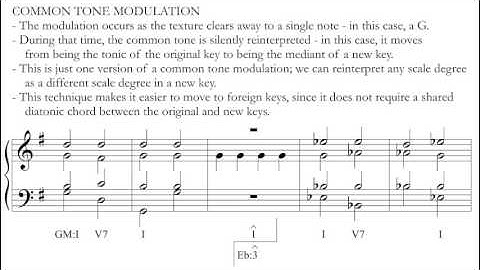 Music Theory - Other Modulation Techniques.