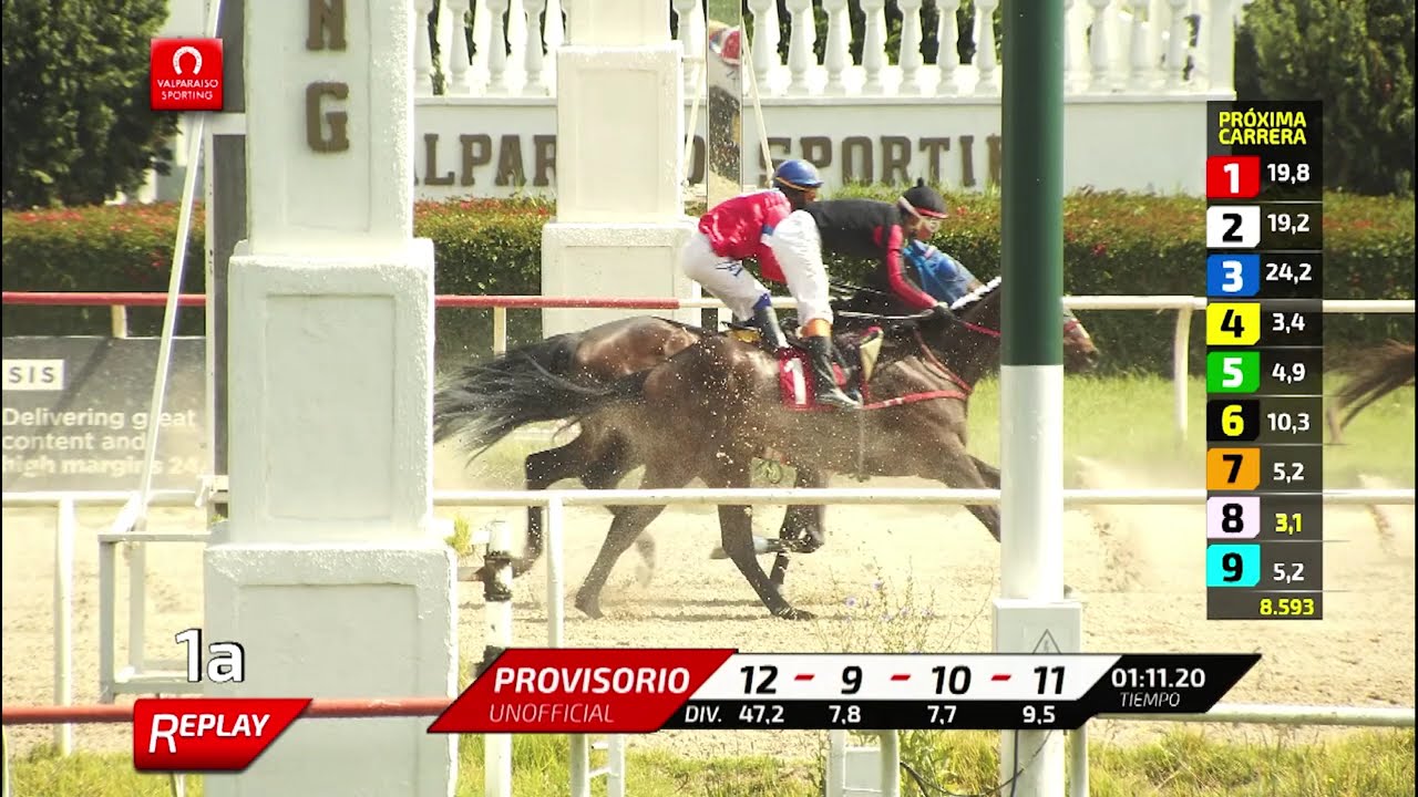 1999年 皐月賞（GⅠ） | テイエムオペラオー | JRA公式 - YouTube