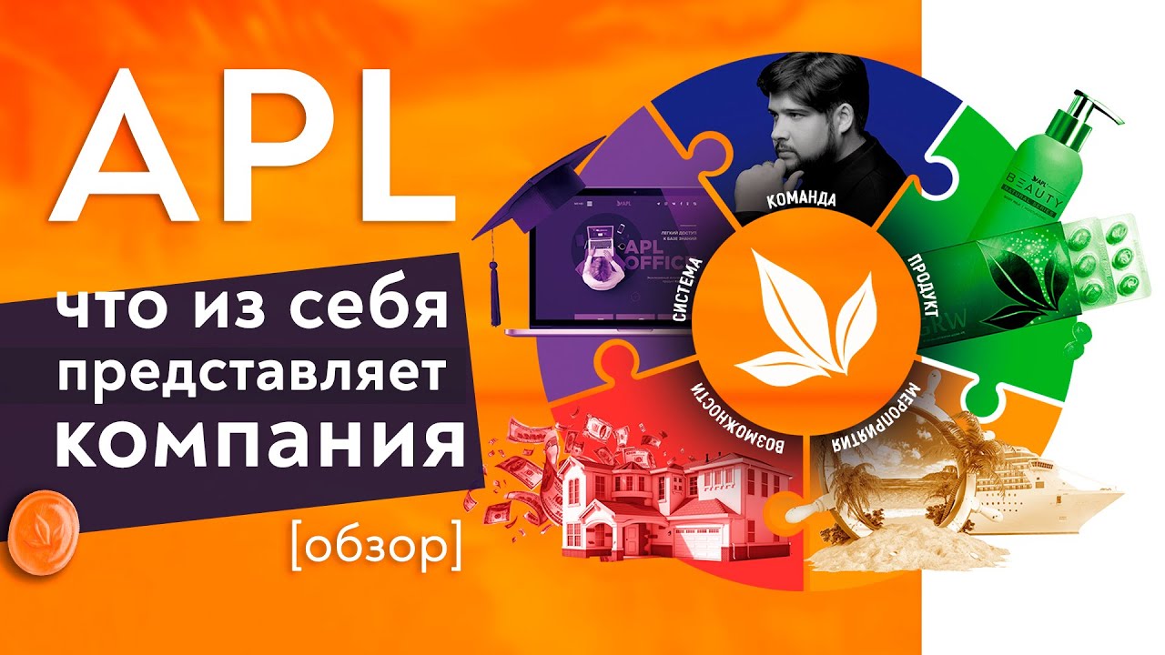 Apl фото. Aplgo витамин. Aplgo продукт. Продукция компании apl go. Aplgo драже.