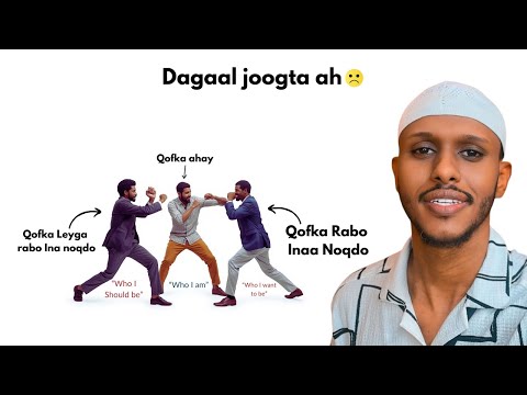 Kee Ayaad Rabta Inuu Guuleysto Sanadkan 2026 60Minutes Kaliya I Dhageeso