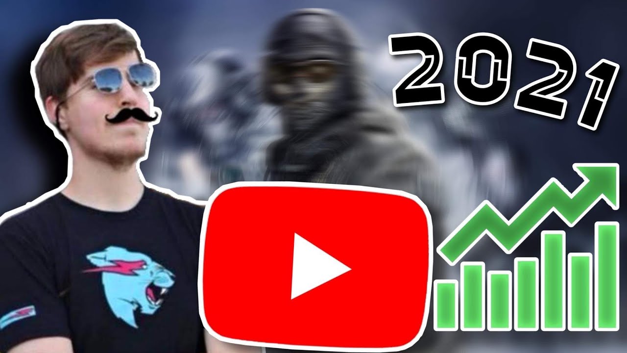 All you need to know when starting a CODM Channel in 2021! - YouTube