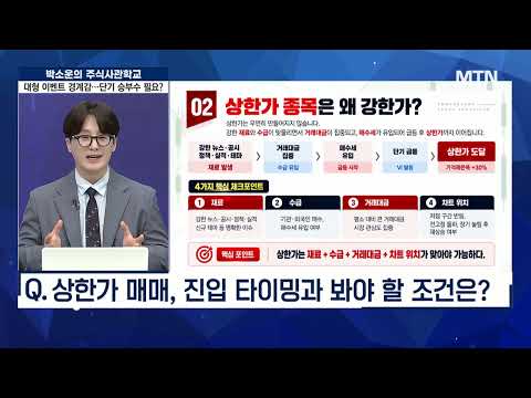 [Stock Academy Season 2] Caution in Agency Events, Need for Short-term Winning Moves / Money Toda...