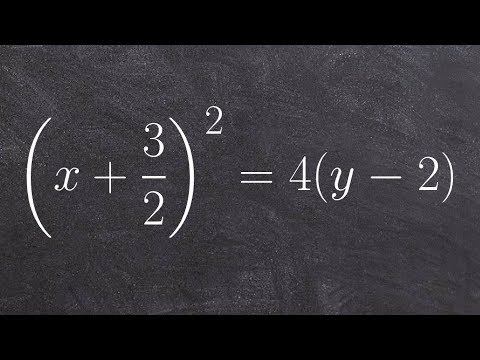 Video: Paano mo mahahanap ang vertex ng isang pahalang na parabola?