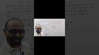 Class 9 Maths IIT Foundation #Shorts #iit #nvs #amu #olympiad