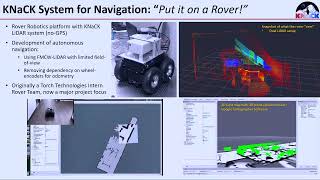 Bringing Light (Detection and Ranging) into Shadow: The Role for LiDAR in Explorating the Moon