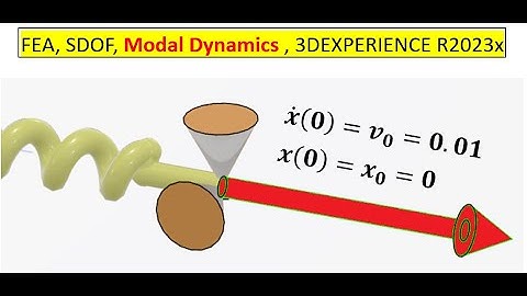 FEA SDOF Free Vibration Modal Dynamics 3DEXPERIENCE 2023x