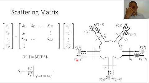 Chapter04 06 Scattering Matrix