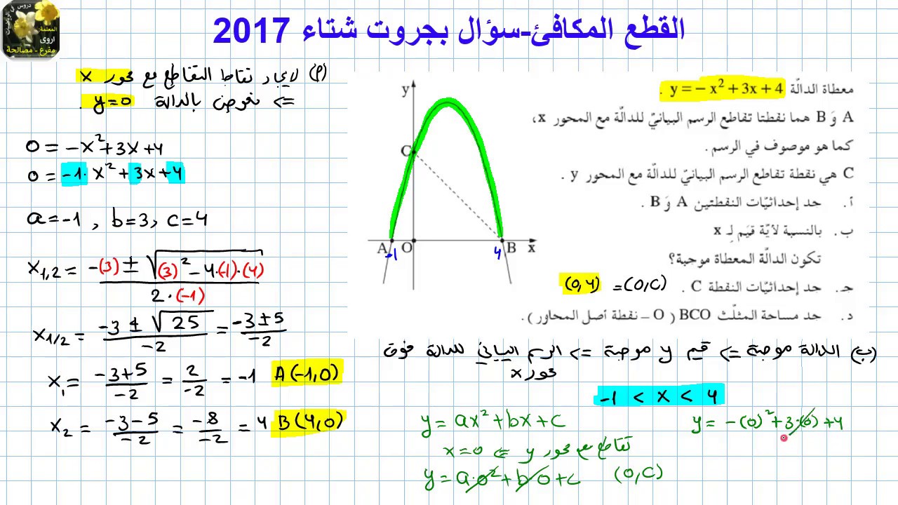 القطع المكافئ سؤال بجروت شتاء 2017 -مستوى 3 وحدات.