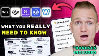 Best Website Builder for Beginners In 2026 ($7280 In Bonuses + Discounts)