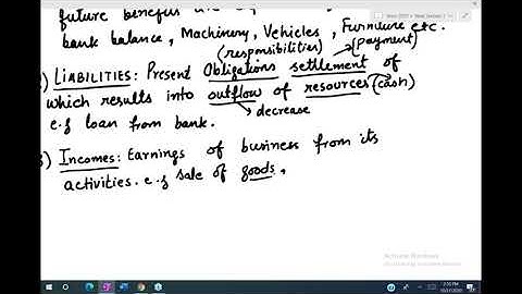 basic lecture 2 intro to accounting sir jawad