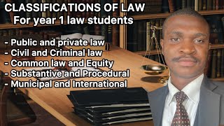 Understanding the Classification of Law | Complete Guide for Year 1 Law Students