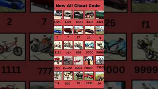 👑 Rule The Streets! All Secret Cheat Codes in Indian Bike Driving 3D 😈🔥