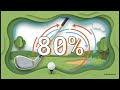 Effortless Senior Golf
