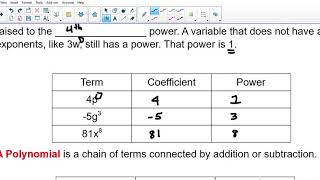 8 1 Intro to polynomials   SMART Notebook 1 2 2019 4 59 42 PM