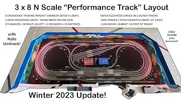 James’ N Scale Train Layout Project— Episode #14: Performance Track Winter 2023 Update!