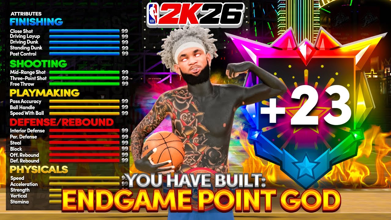 BEST POINT GUARD BUILD IN NBA 2K26 w/23 CAP BREAKERS IS BECOMING ...