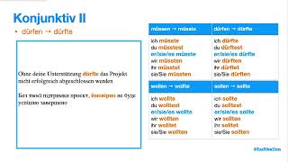 7. Konjunktiv II: dürfte - Deutsch für Ukrainer