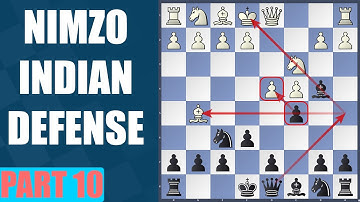 4.Bg5 Leningrad Variation (Nimzo-Indian Defense Masterclass)