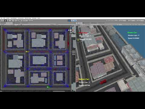 Unity Multiple Agent Game using A Star and Ant Colony Optimization Algorithm