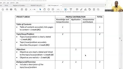 POB/ POA SBA LIVE Pt. 1