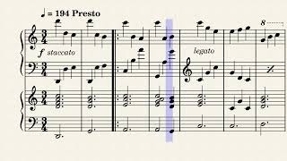 Presto in C Major ( Piano Duet) by Arjun Manoj